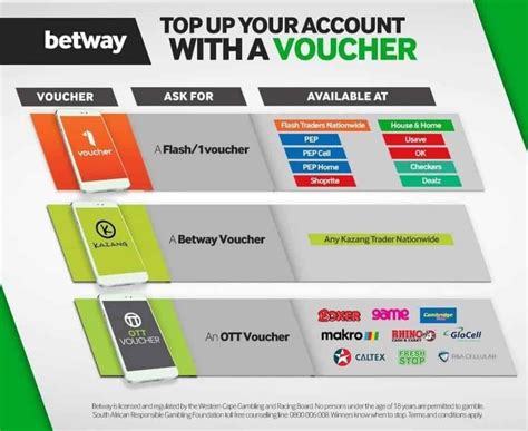 Betway Deposit Methods .
